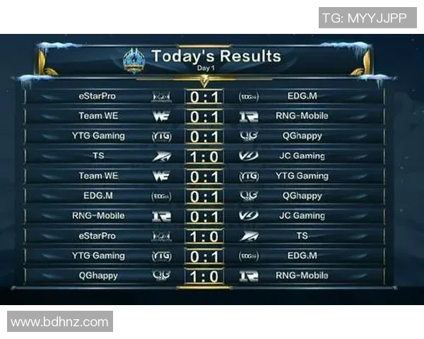 南京足球队以83分稳居冠军赛积分榜首位争夺荣耀在即 南京足球队以83分稳居冠军赛积分榜首位争夺荣耀在即