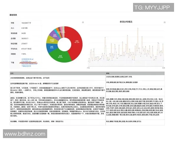 上海乒乓球队耐力表现的数据分析与训练策略探讨 上海乒乓球队耐力表现的数据分析与训练策略探讨