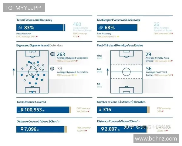 成都足球队在杯赛中的强势表现与战术分析探讨