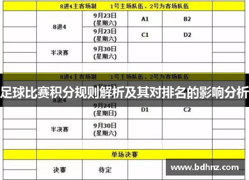 足球比赛积分规则解析及其对排名的影响分析