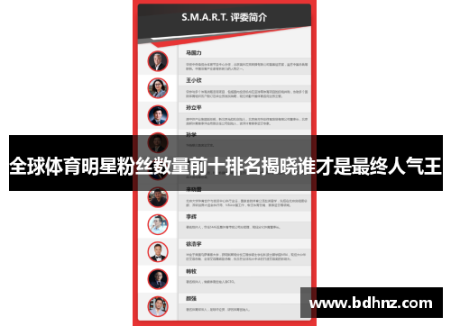 全球体育明星粉丝数量前十排名揭晓谁才是最终人气王